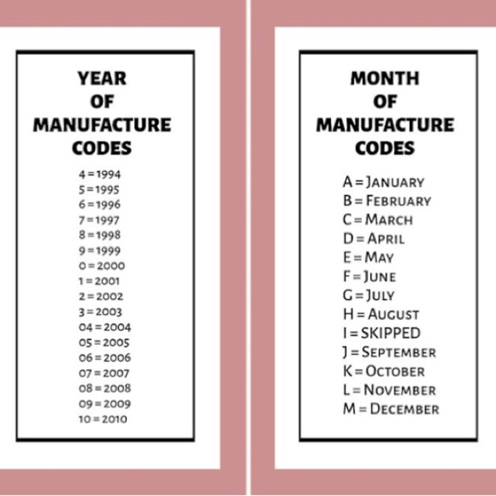 Coach Serial Number Format Guide with Black and White Accents